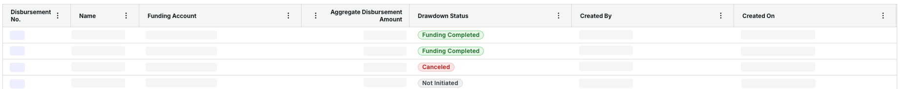 disbursements-tab-default-columns.png