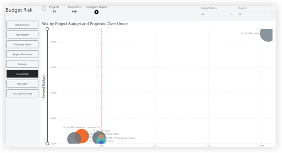 budget-risk.png
