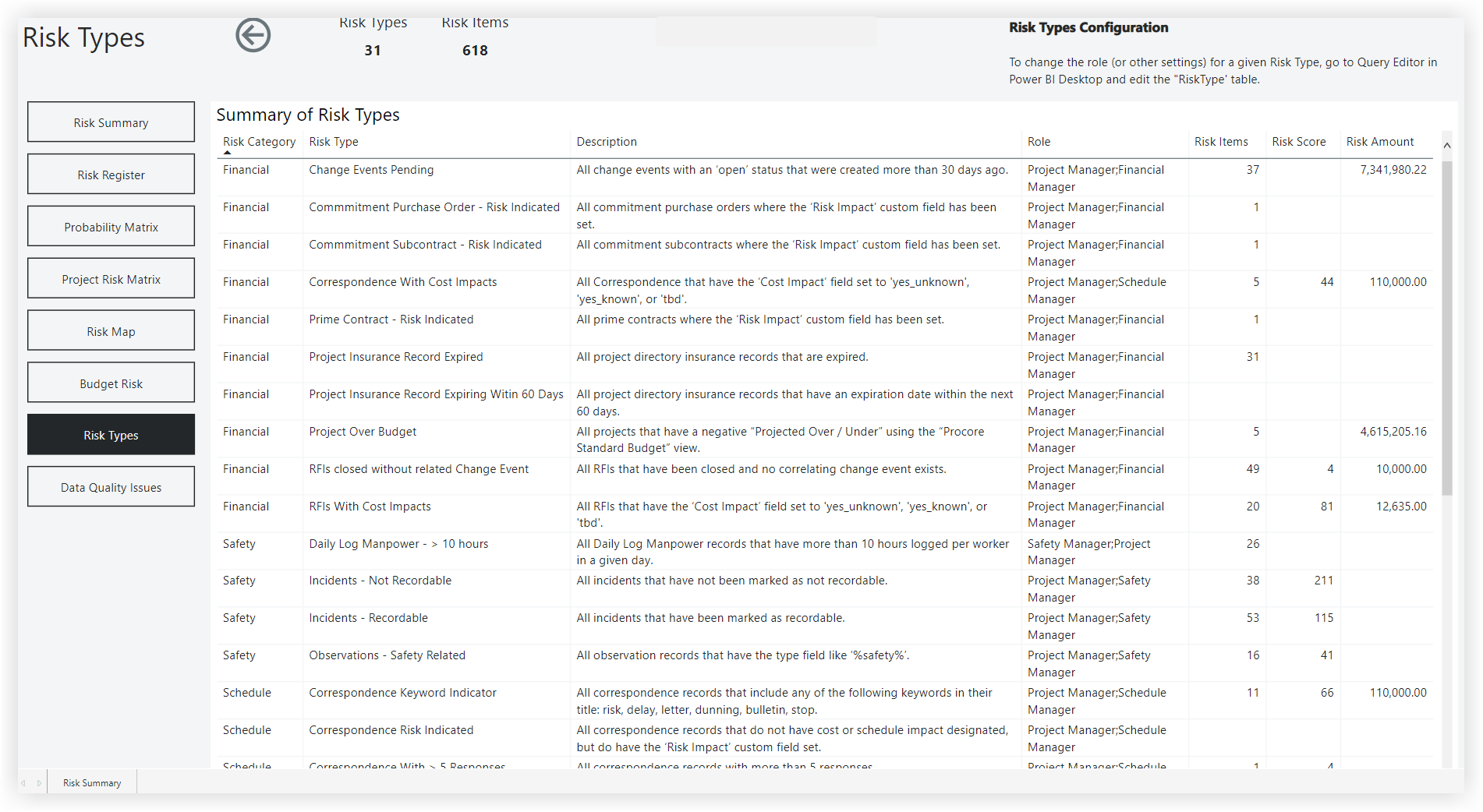 risk-report-types.PNG