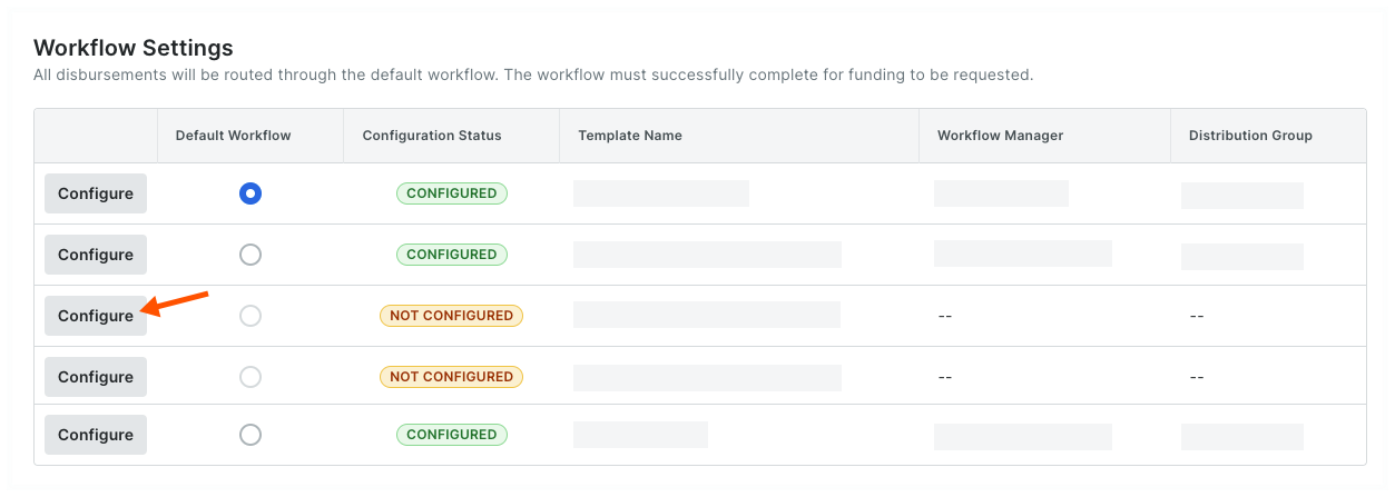 workflow-not-configured.png