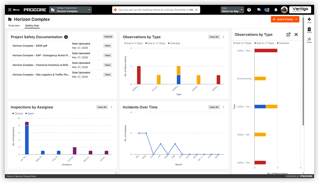 Project safety dashboard showing document uploads, observation types by category, inspection assignments, and incident trends over time.