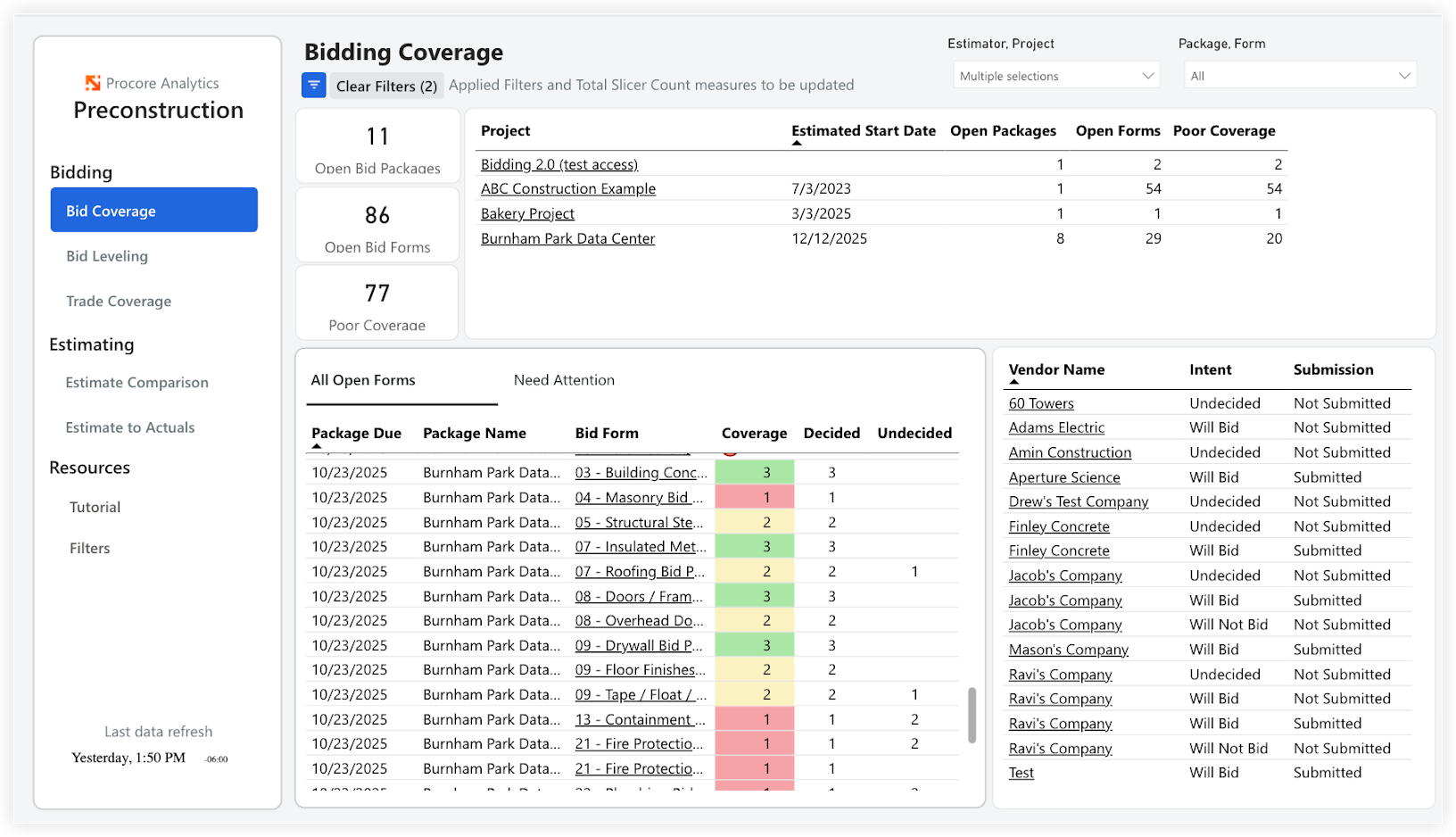 Procore Analytics Preconstruction Report - Bid Coverage Page