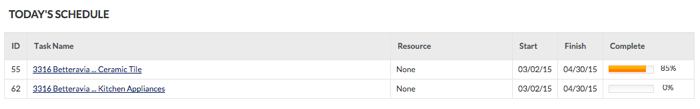 todays-schedule.png
