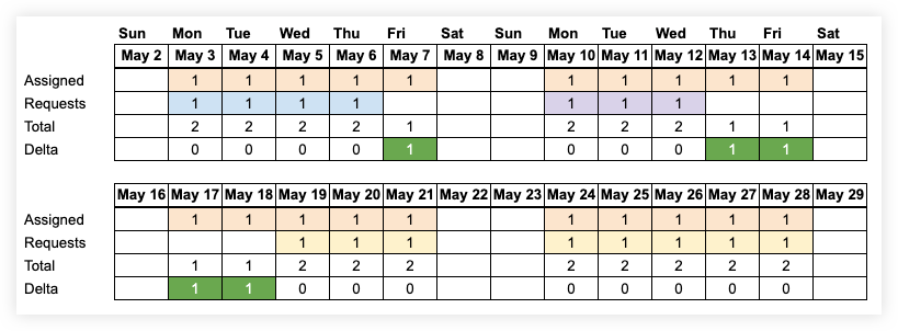 clipboard_eed63bcb672fe51685aa0a0b9f2ff5666.png