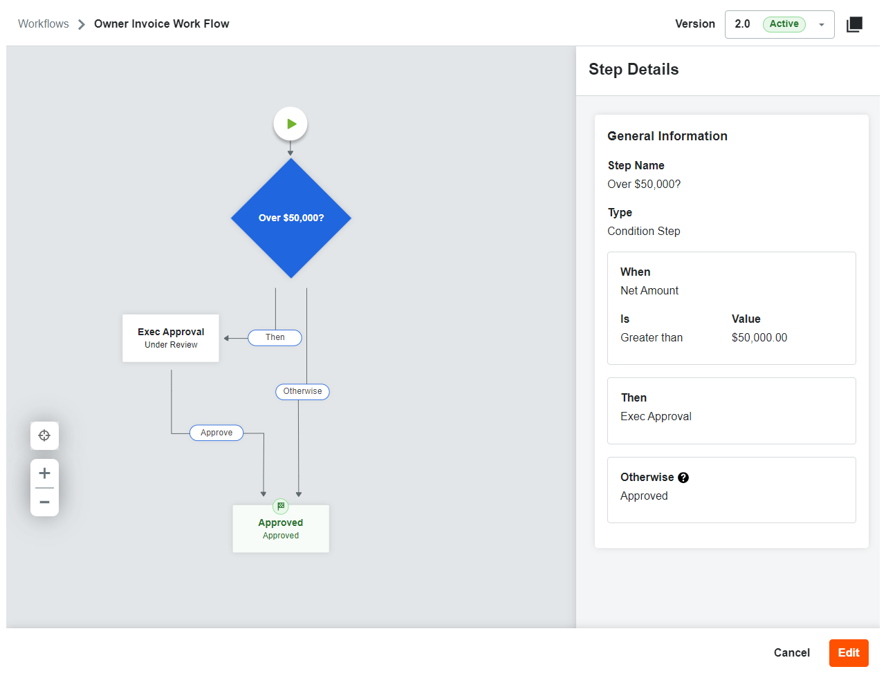 example-owner-invoice-workflow.png