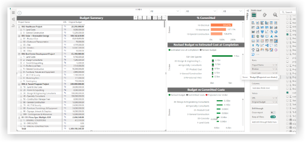 budget-summary-visualizations.png