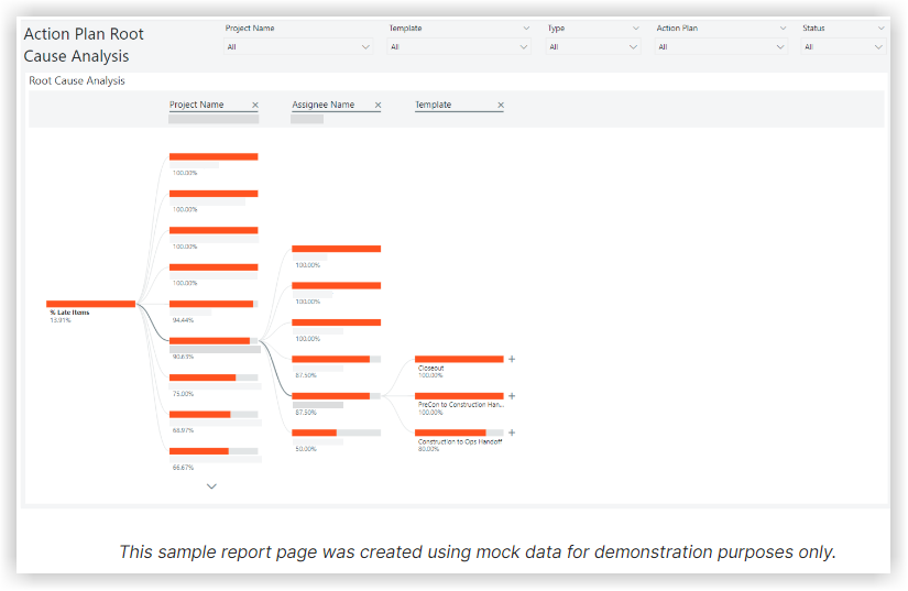 root-cause-analysis-analytics.png