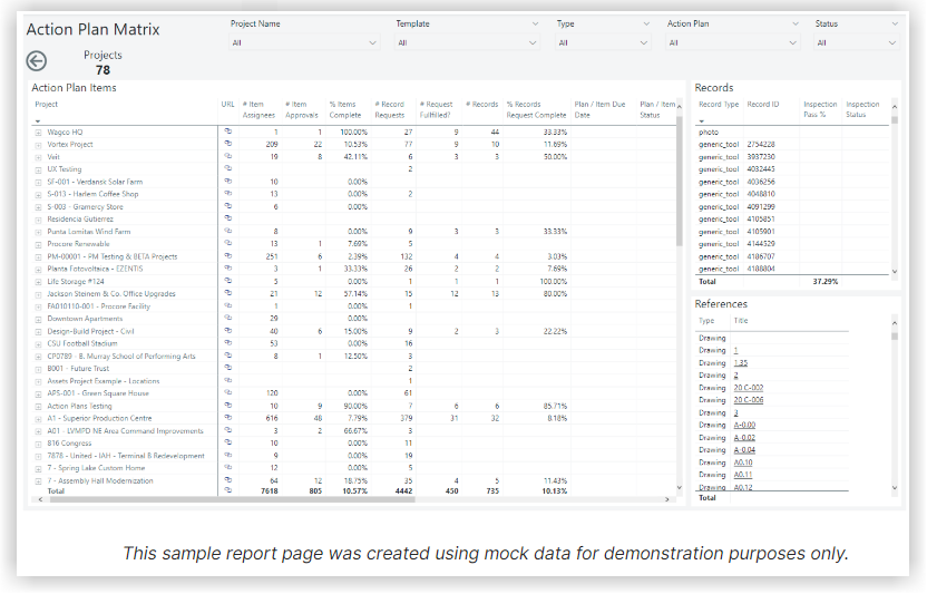 action-plans-matrix-analytics.png