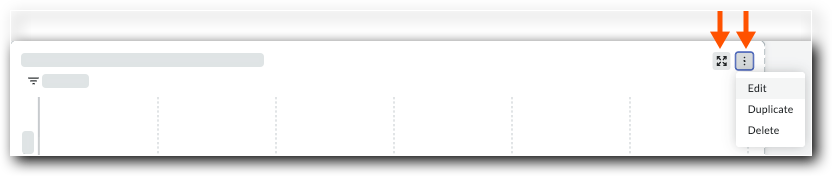This is a partial, simplified user image with arrows pointing to the fullscreen icon and the vertical ellipsis menu showing the Edit, Duplicate, and Delete options. 