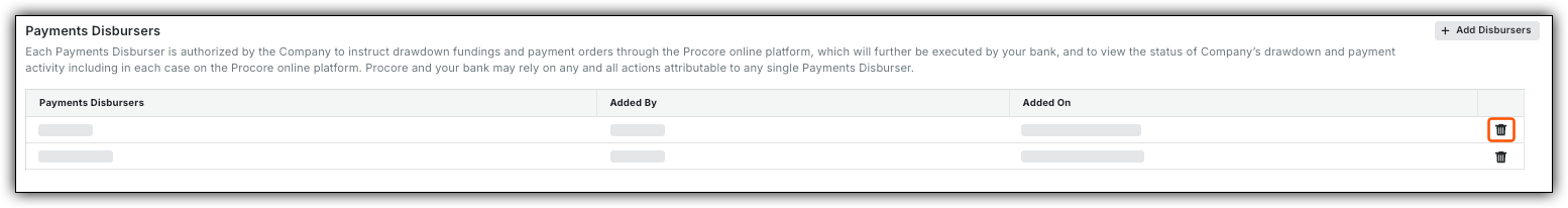 Payments Disbursers settings panel with a table listing disbursers, added by, added on columns, and an Add Disbursers button.