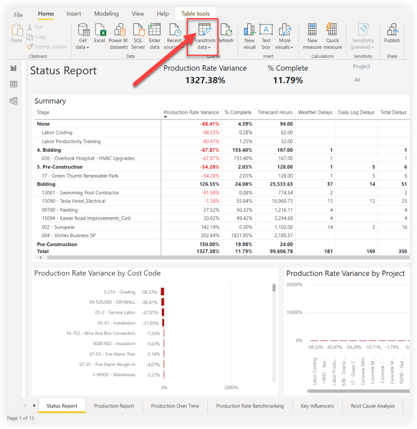 procore-analytics-transform-data.png