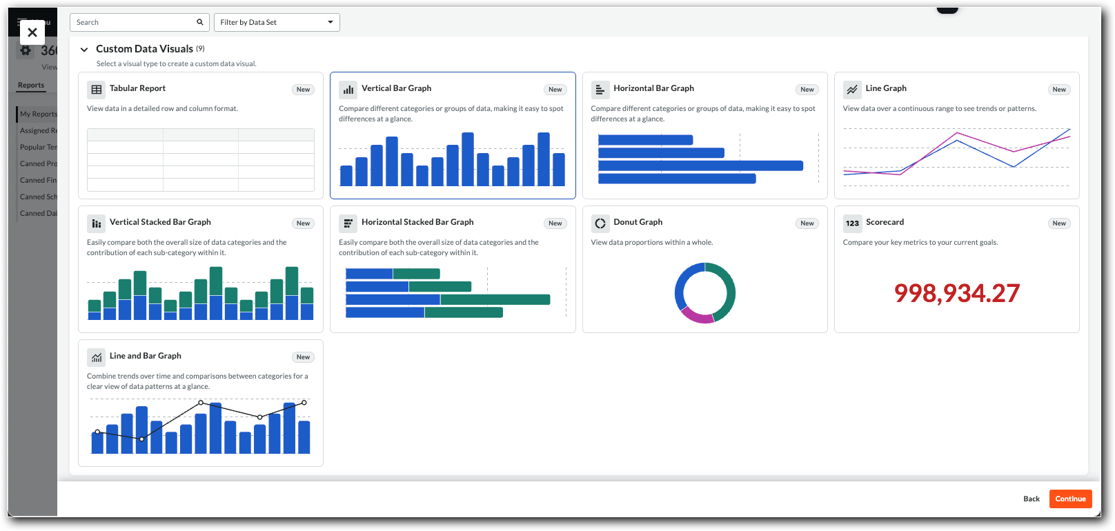 This is the 360 Reporting tool's Custom Data Visual panel showing the Tiles for Visual Types. 