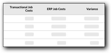 budget-web-erp-job-cost-budget-columns