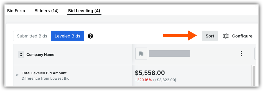 Bid Leveling tab showing Leveled Bids view with an orange arrow pointing to the Sort button.