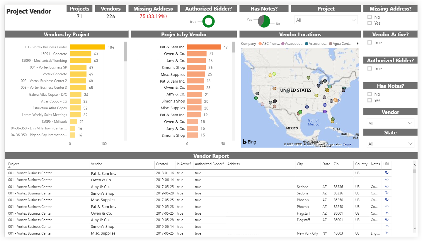procore-analytics-project-vendor.png