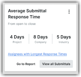 Submittal-Response-Time-Insights.png