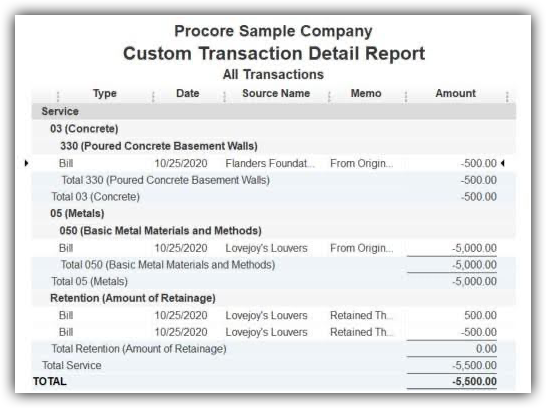 Procore Sample Company Custom Transaction Detail Report showing all transactions with columns for Type, Date, Source Name, Memo, and Amount.