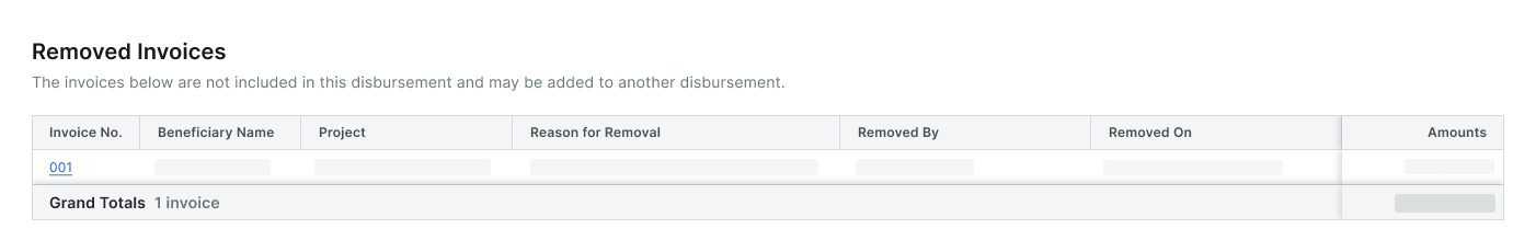 removed-invoices.png