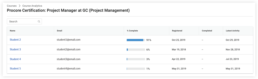 certification-course-student-analytics.png