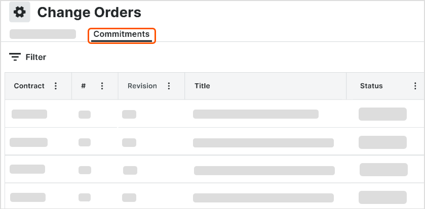 View Commitment Change Orders