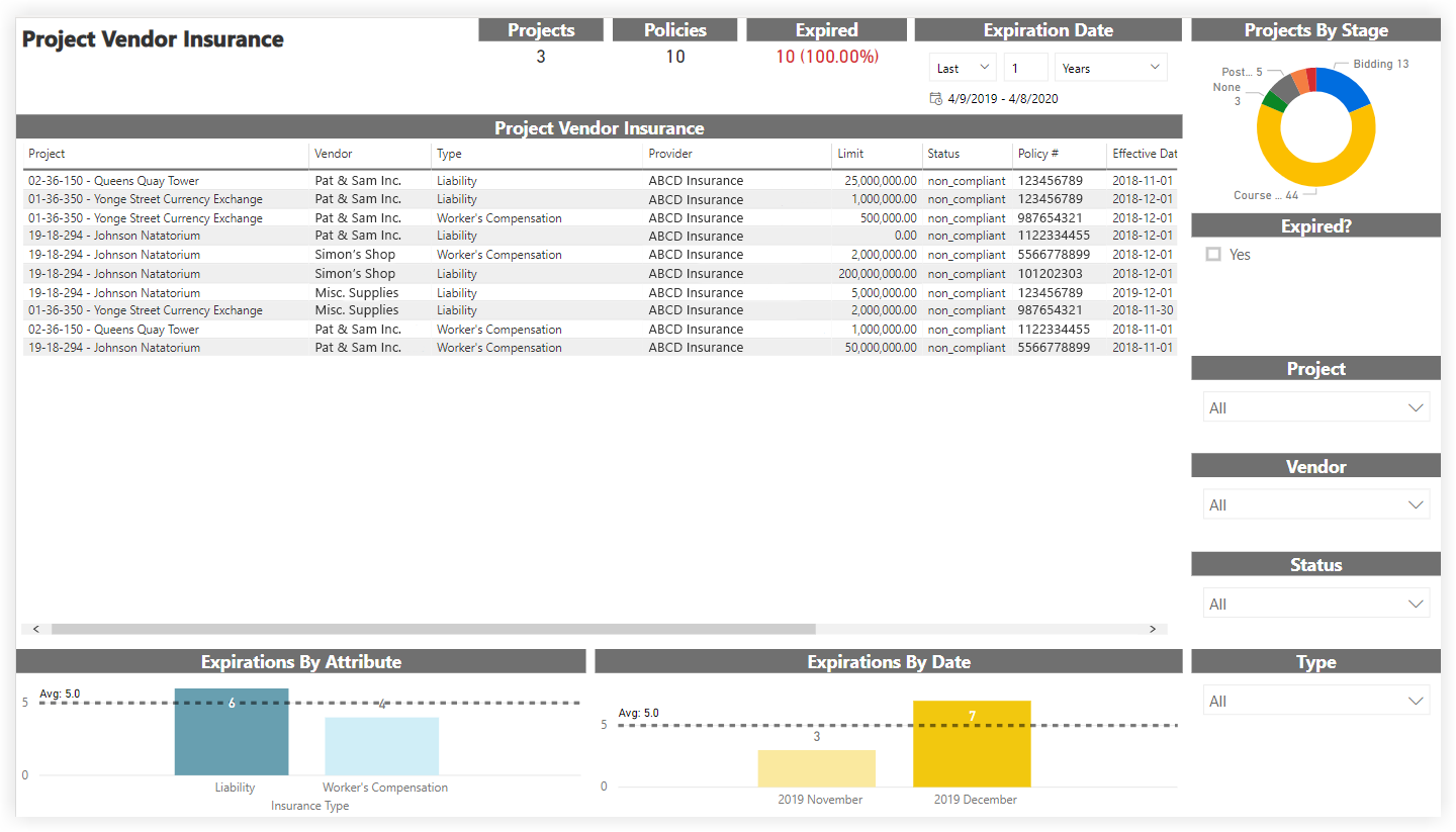 procore-analytics-project-vendor-insurance.png