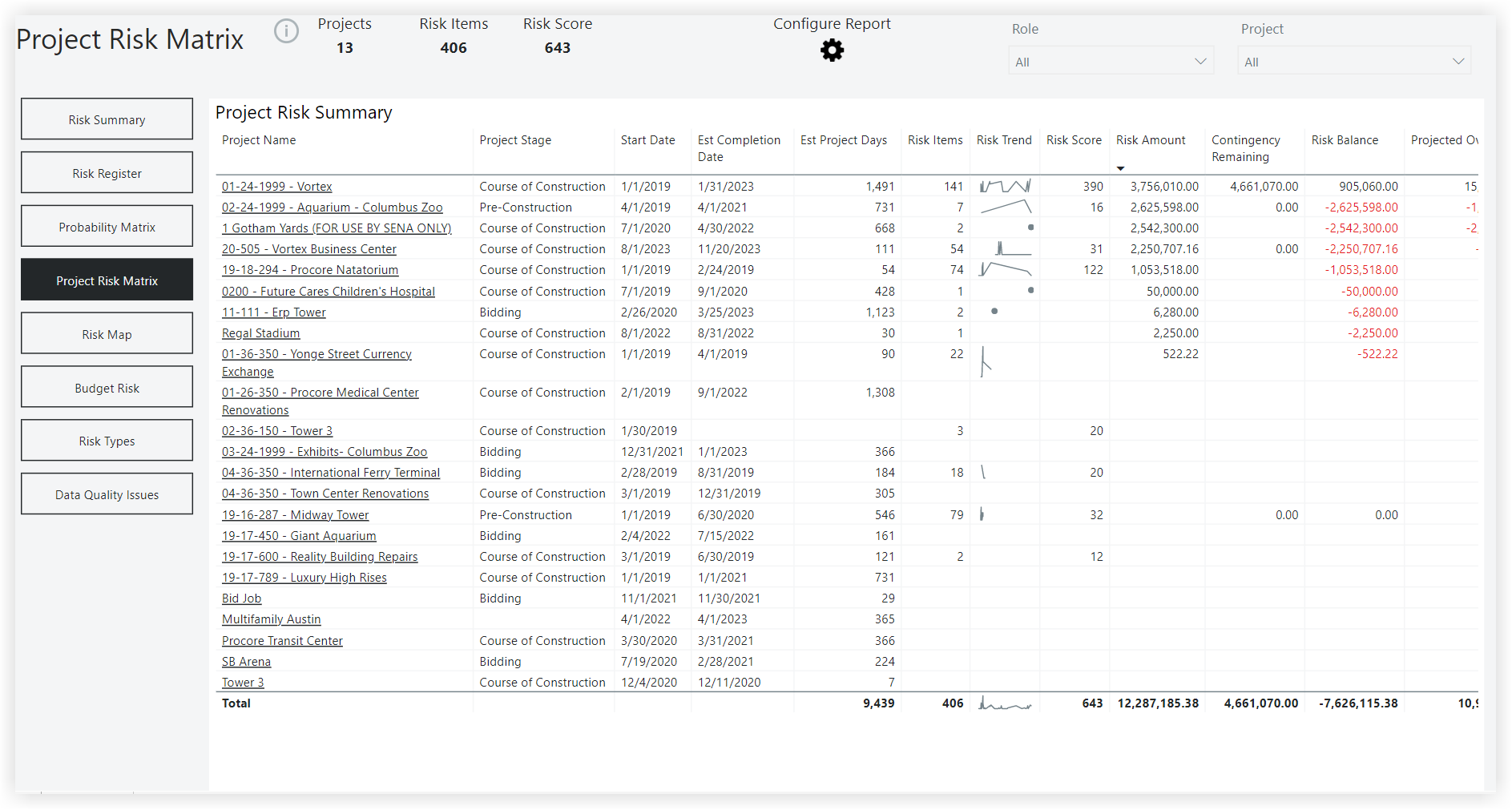 project-risk-matrix.PNG