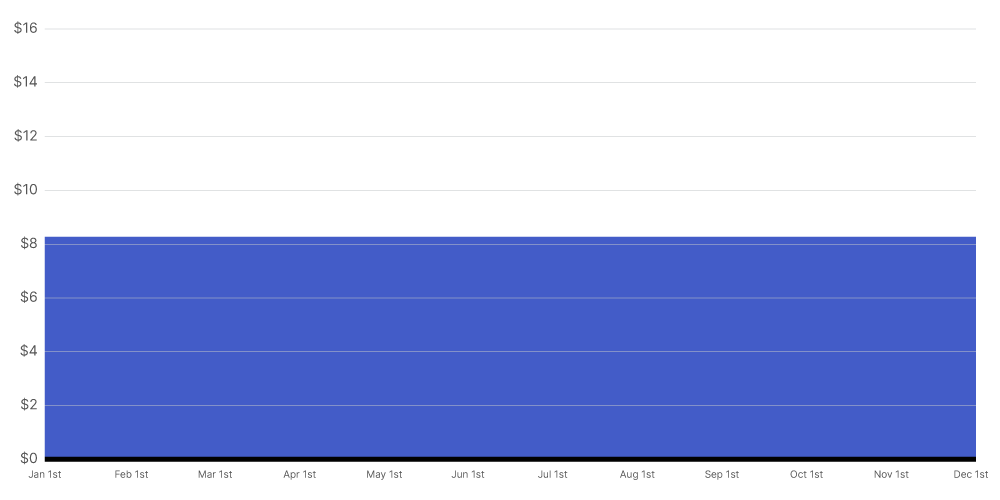 curve-linear.png