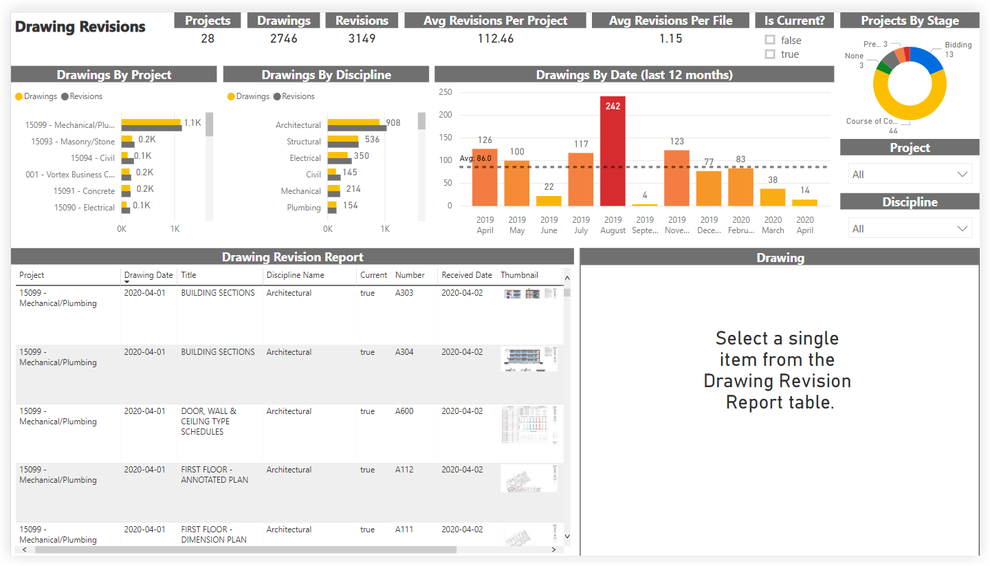 procore-analytics-drawing-revisions.png