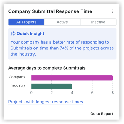 company-submittal-response-time.png