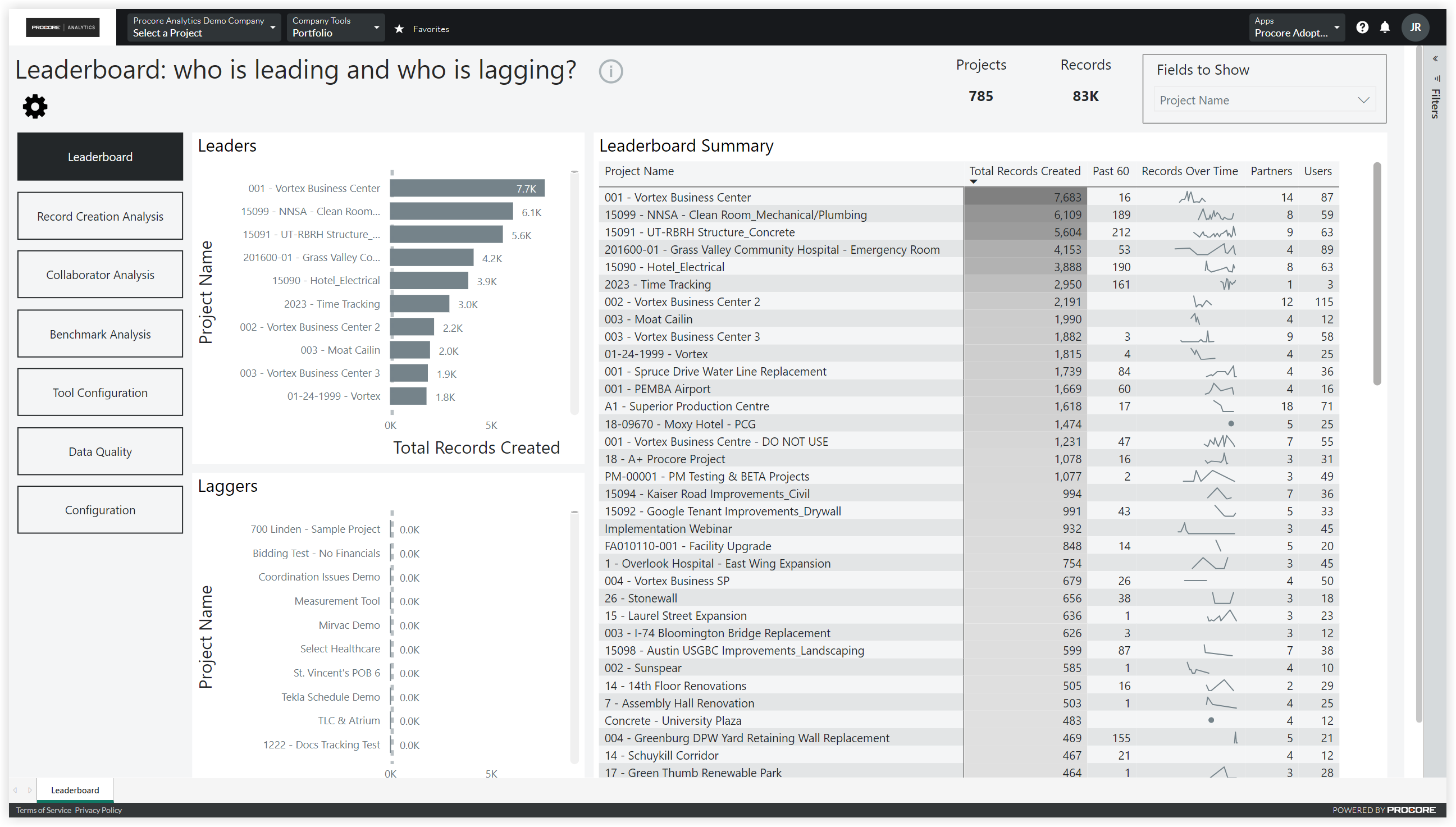 analytics-leaderboard.PNG