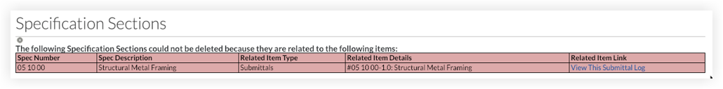cannot-delete-list.png