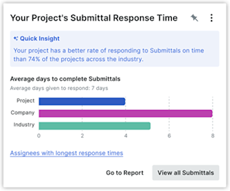 new-image-submittals.png
