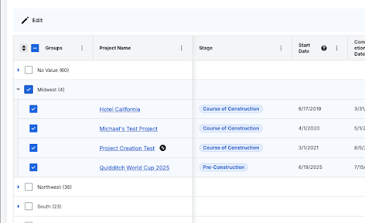 A project management table showing grouped construction projects with stages, start dates, and completion dates, filtered by Midwest region.