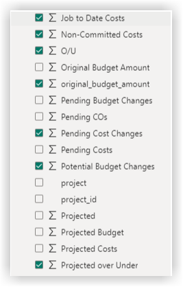 budget-detail-visualization.png