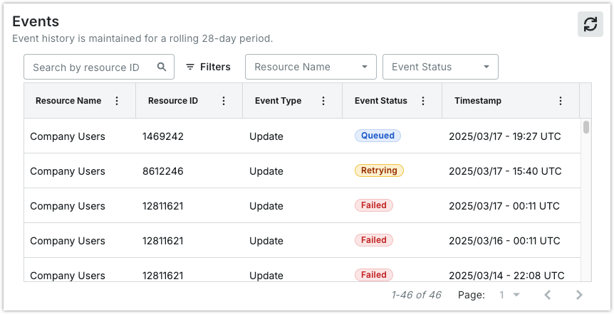 scrn_events_list.png