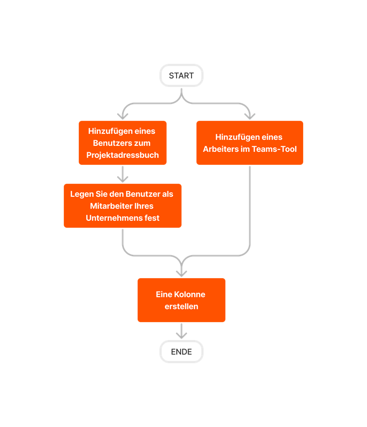 diagram_crews_tool-overview.png