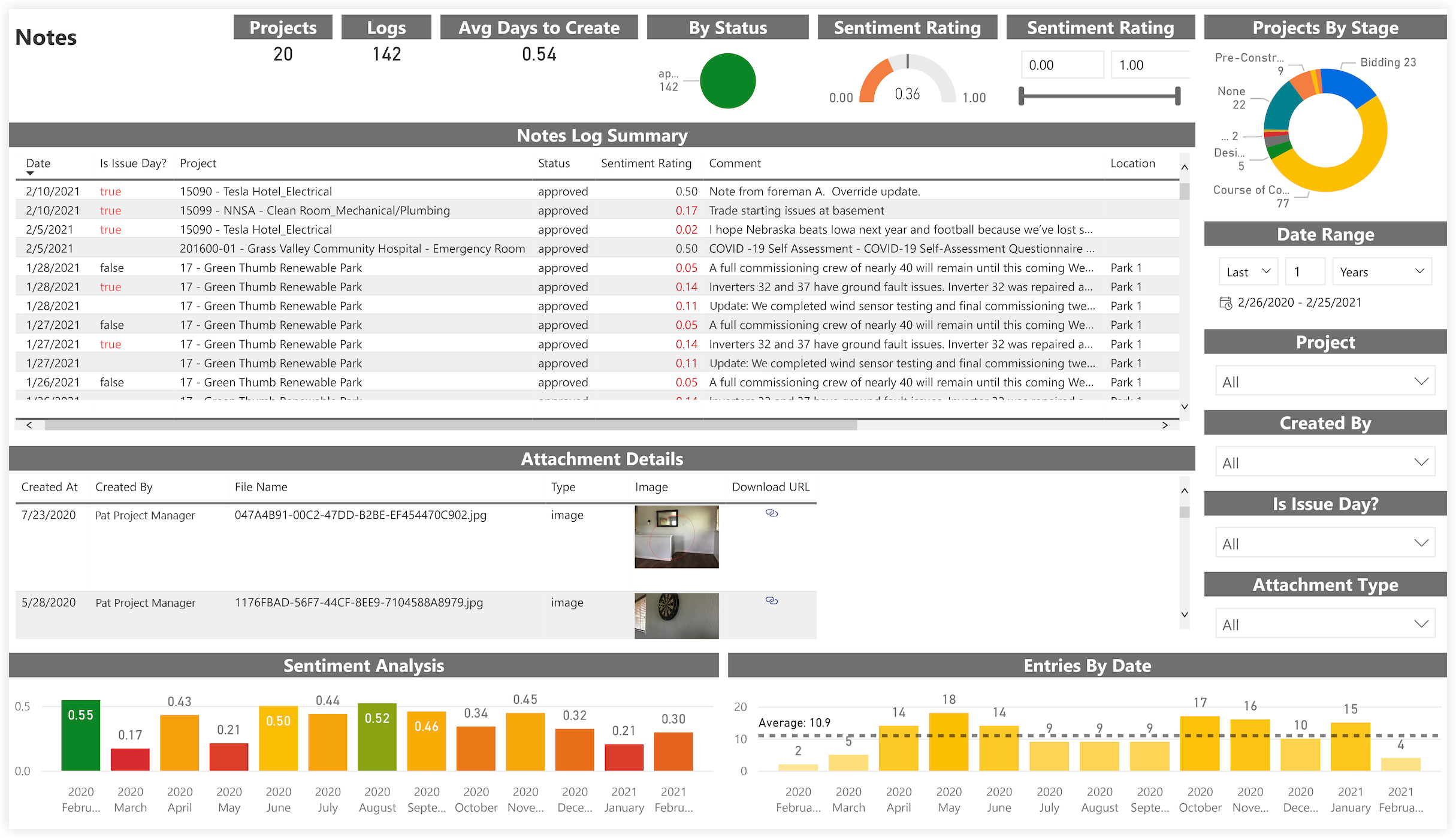procore-analytics-daily-logs-notes.png