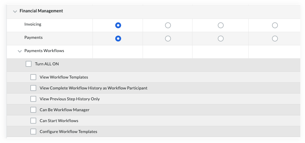 payments-workflows-permissions.png