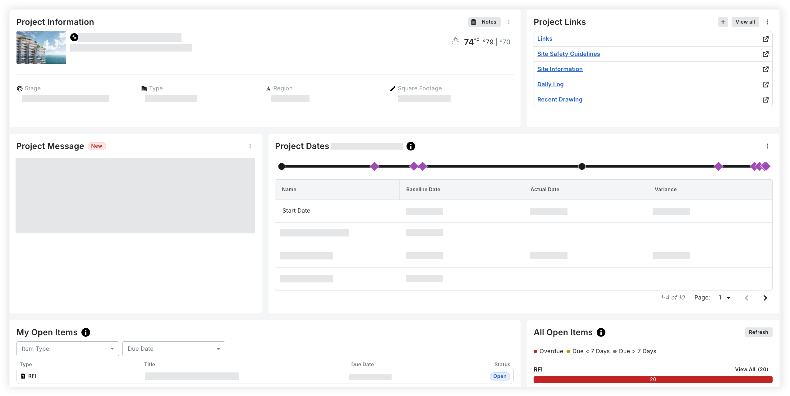 New Project Overview