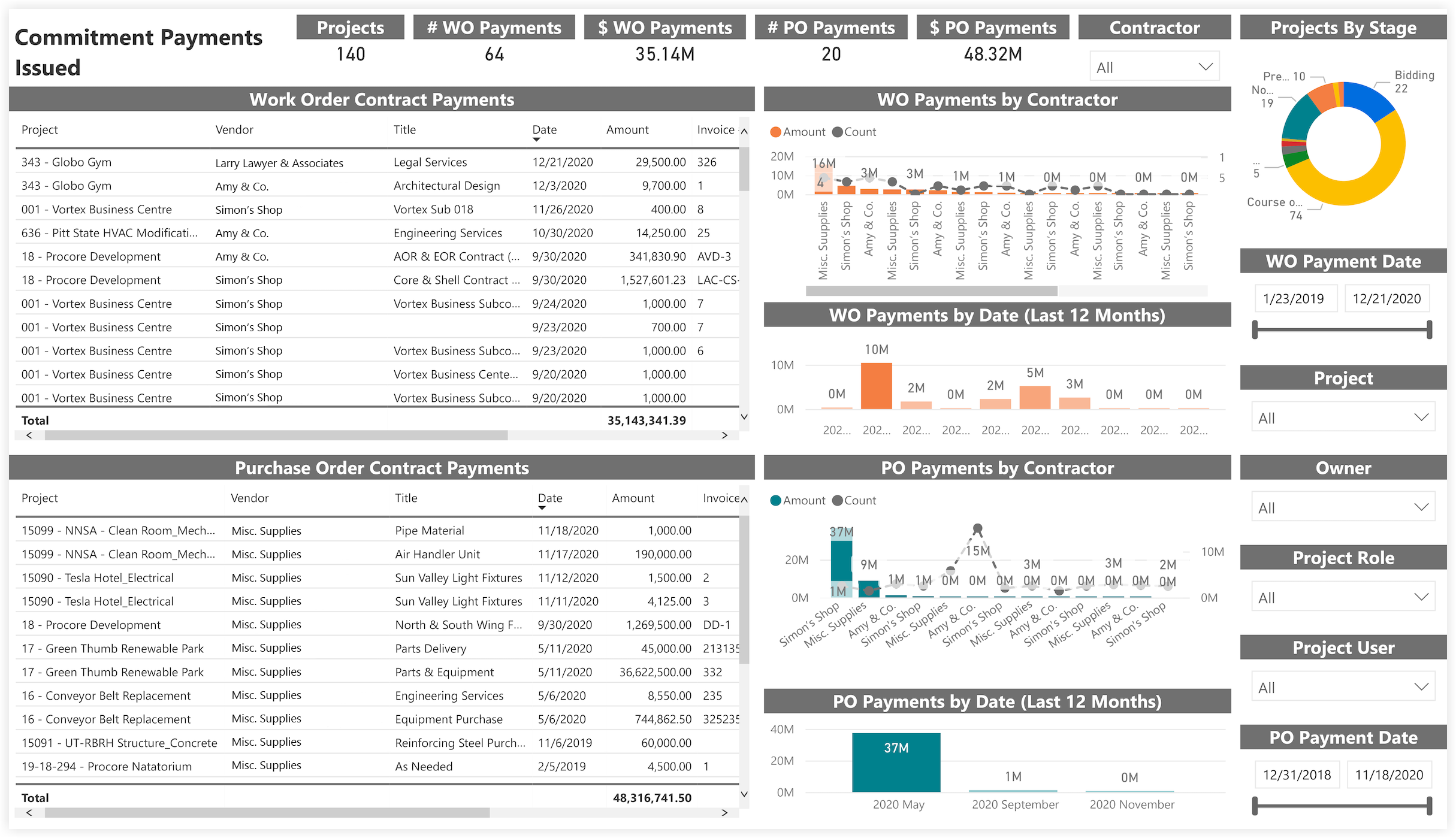 procore-analytics-financials-commitment-payments-issued.png