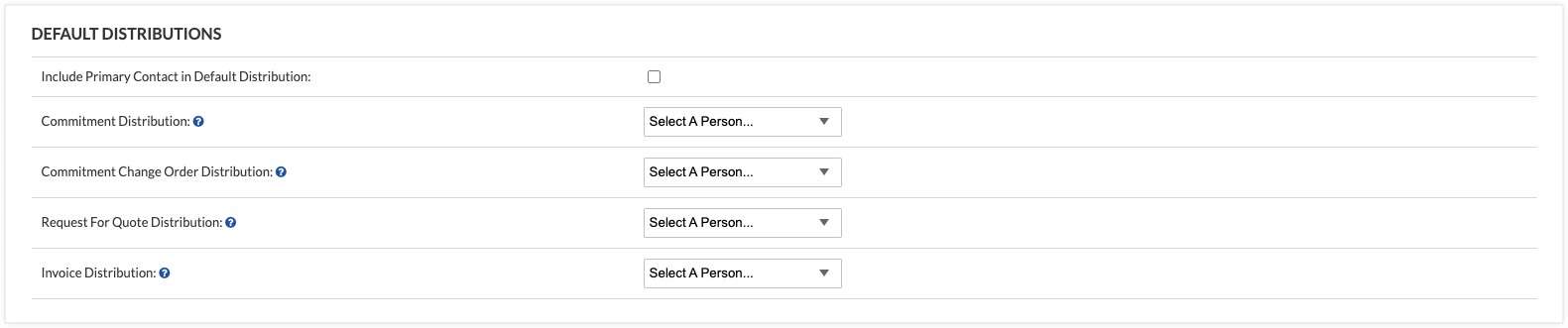 commitment-default-distributions.png