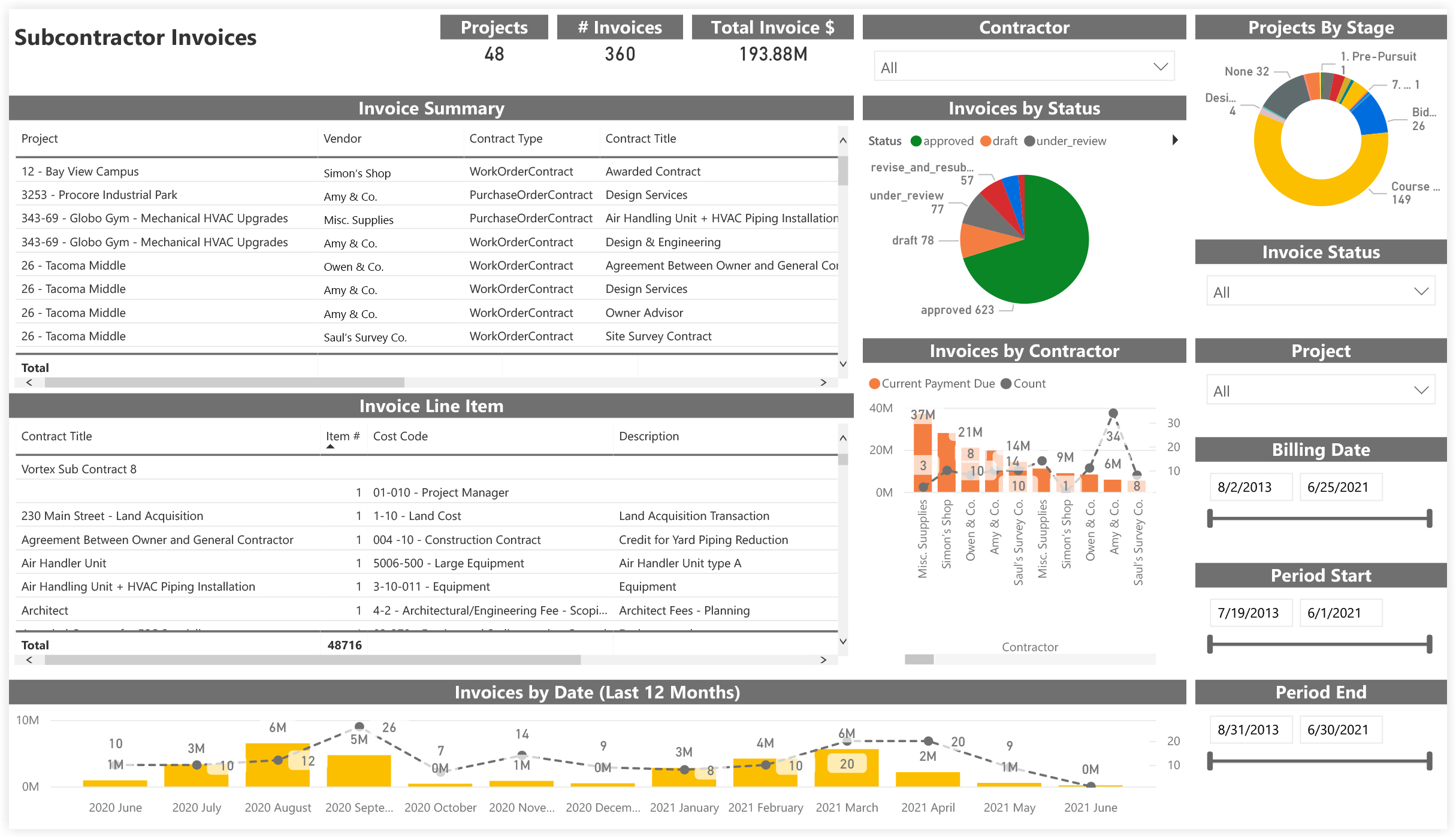 procore-analytics-financials-subcontractor-invoices.png