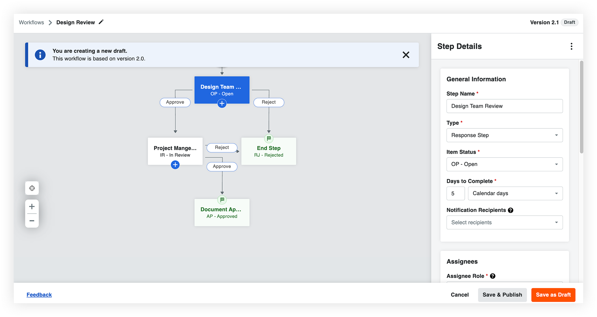 pdm-workflow-draft.png