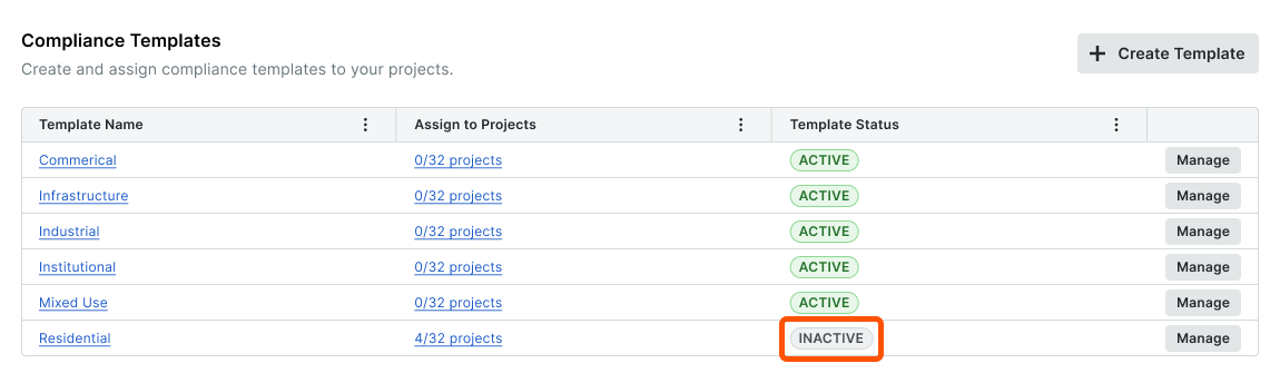 inactive-compliance-template.png