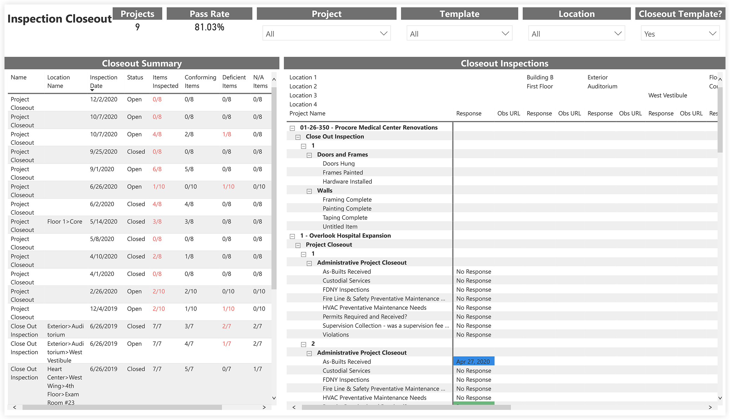 procore-analytics-quality-and-safety-inspection-closeout.png