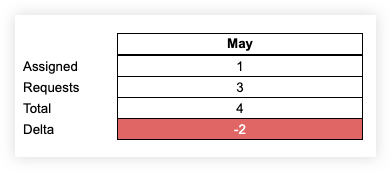 clipboard_ee3380c8e7b15fa0a54811eac28c40a92.png