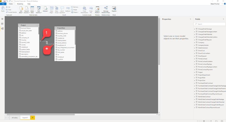 procore-analytics-rls-relationship-model.png
