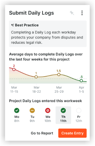 daily-logs-insights.png