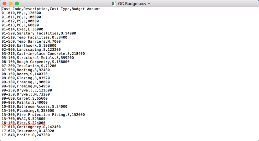 gc-budget-csv.png