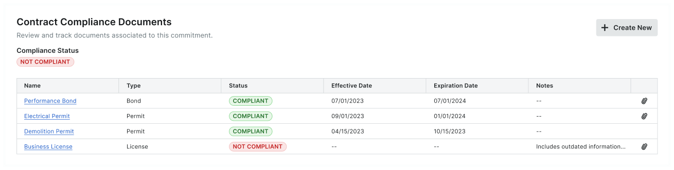 contract-compliance-documents.png